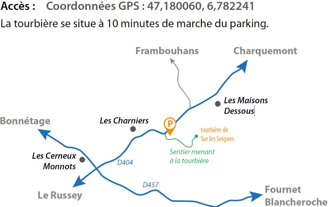 AccèsTourbiere.jpg