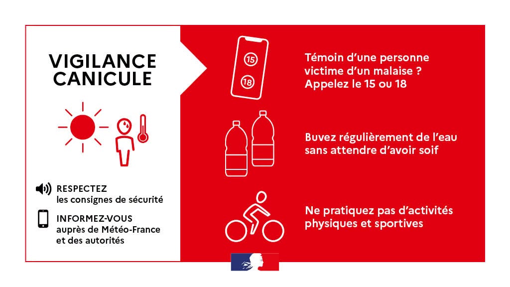 Vigilance rouge canicule.jpg