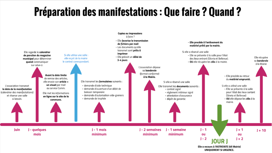 aides aux associations 2.png