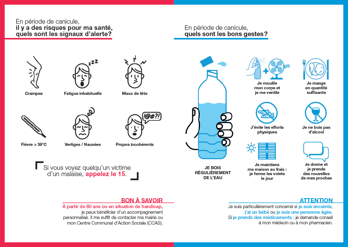 CANICULE prévention.jpg