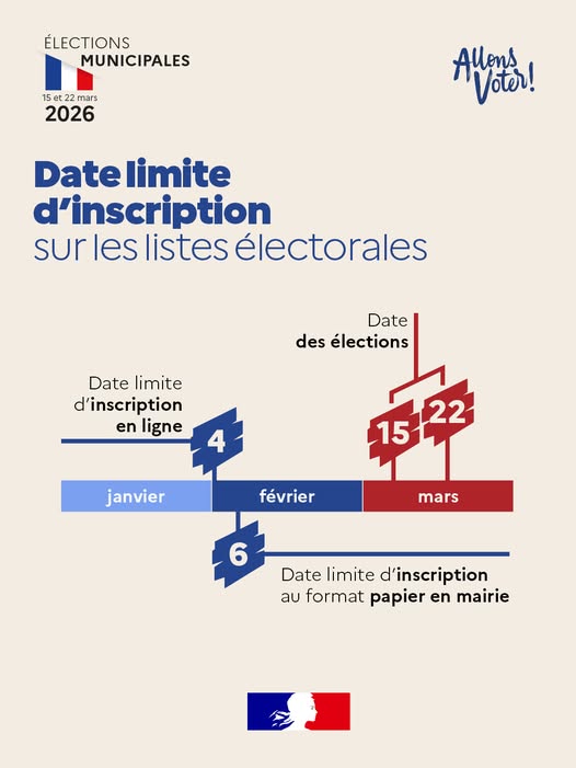 Ministere intérieur - inscription liste électorales - EM 2026.jpg