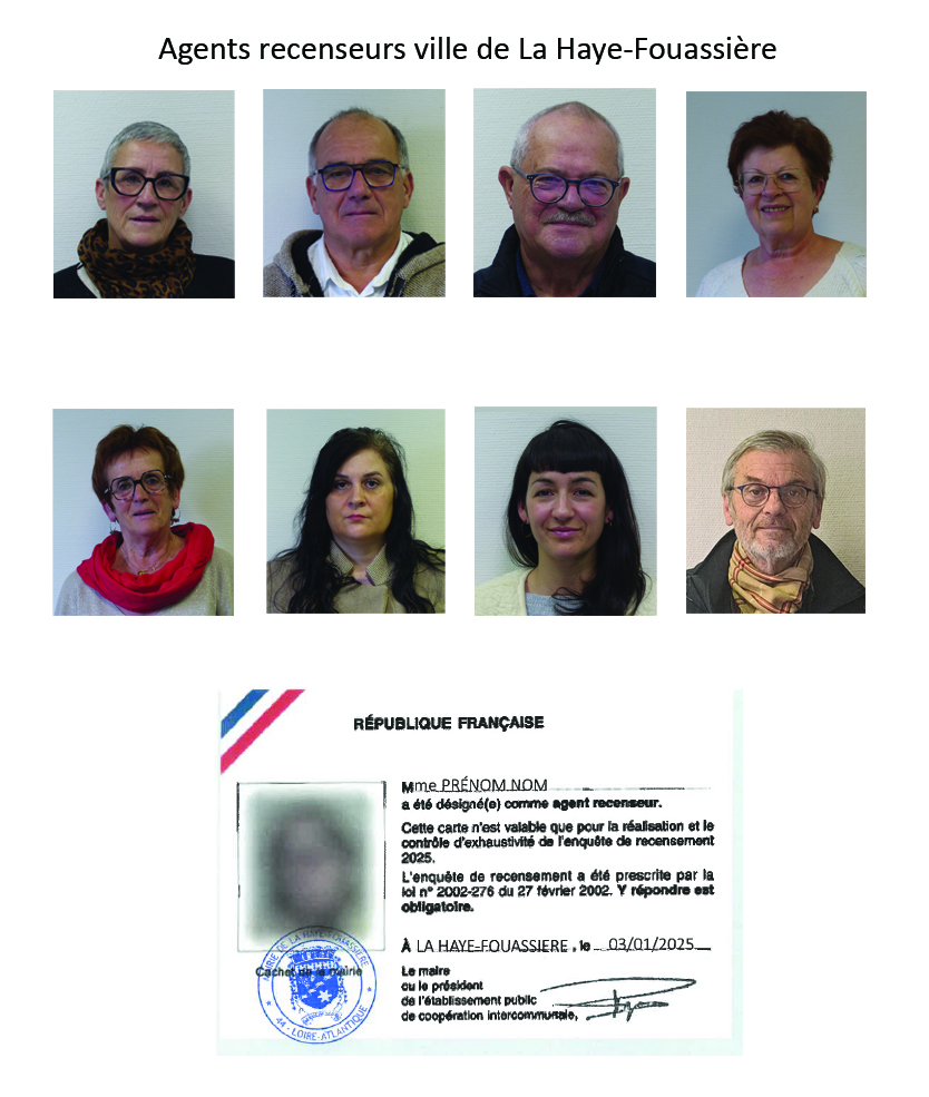 Carte et photos des 8 agents recenseurs LHF 2025.jpg