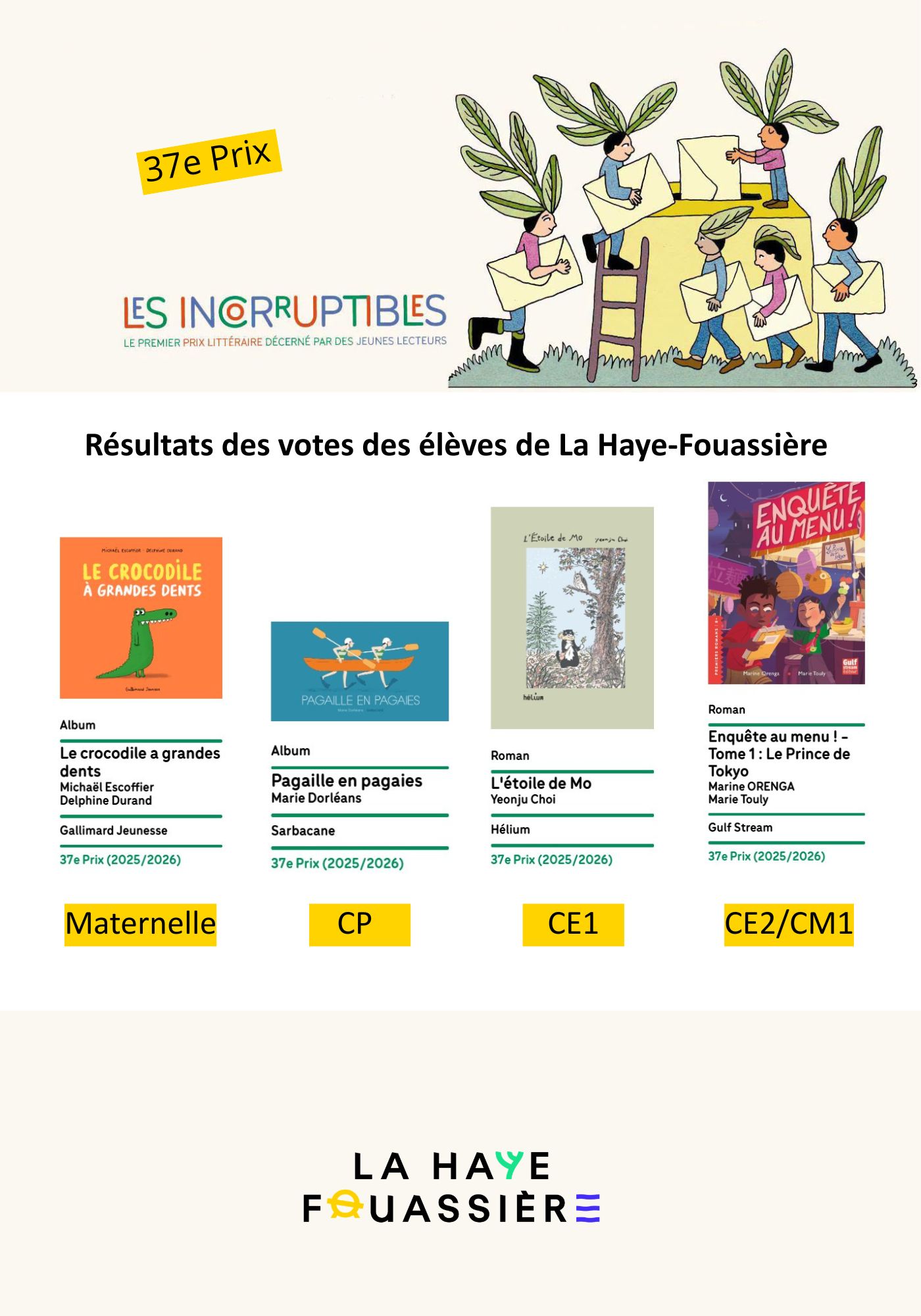 2 _ vote hayonnais Prix des Incos 2026.jpg