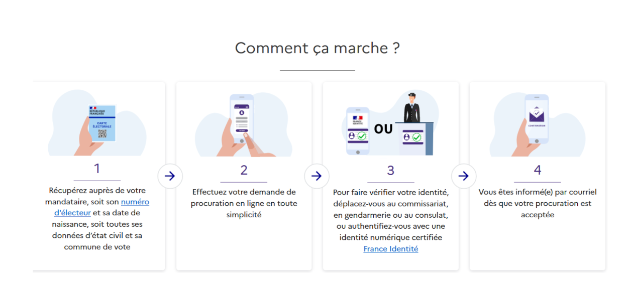 procuration en ligne - tuto.png