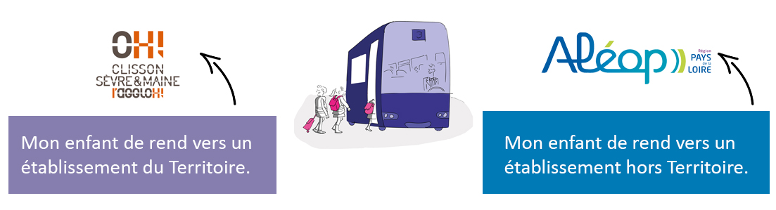 _Aleop vs Oh - transport scolaire - ©CSMA _1_.jpg