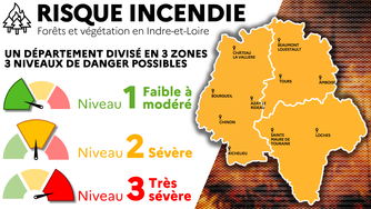 Prevention-des-incendies_large 070726.png