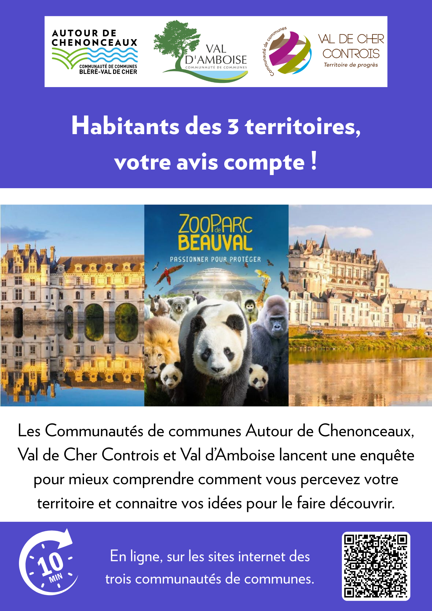 Schéma touristique habitants.png