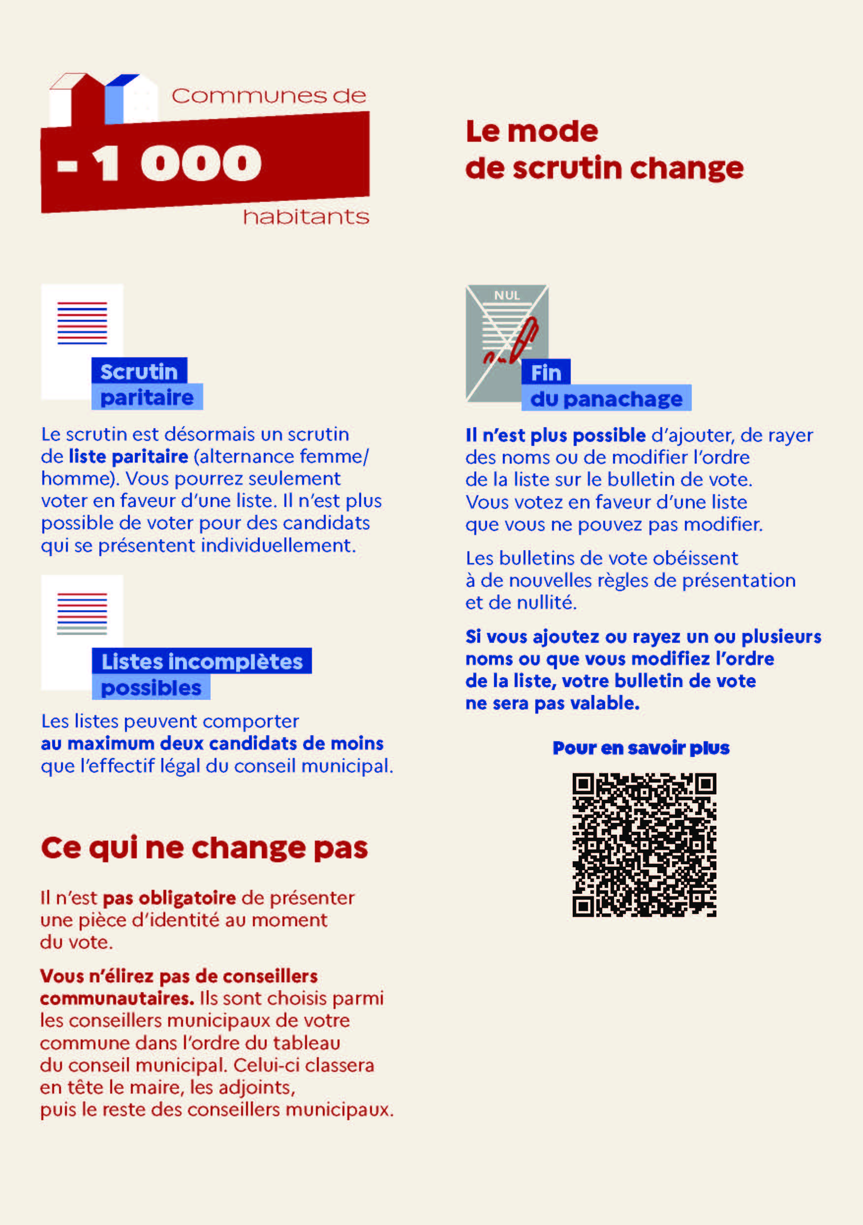 FLYER ELECTION MOINS DE 1000 HAB_Page_2.jpg
