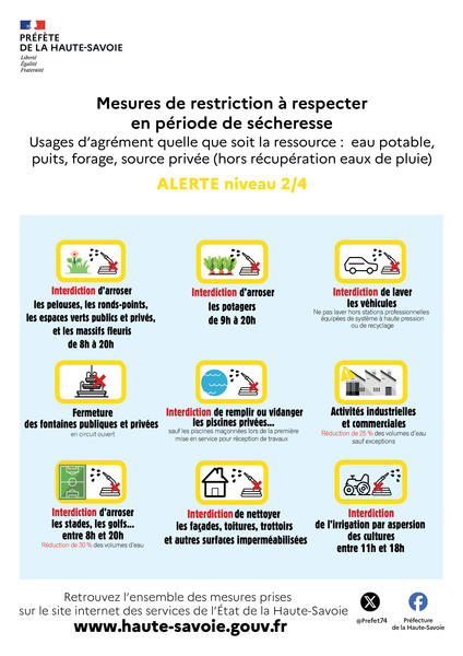 alerte-secheresse_reference.jpg