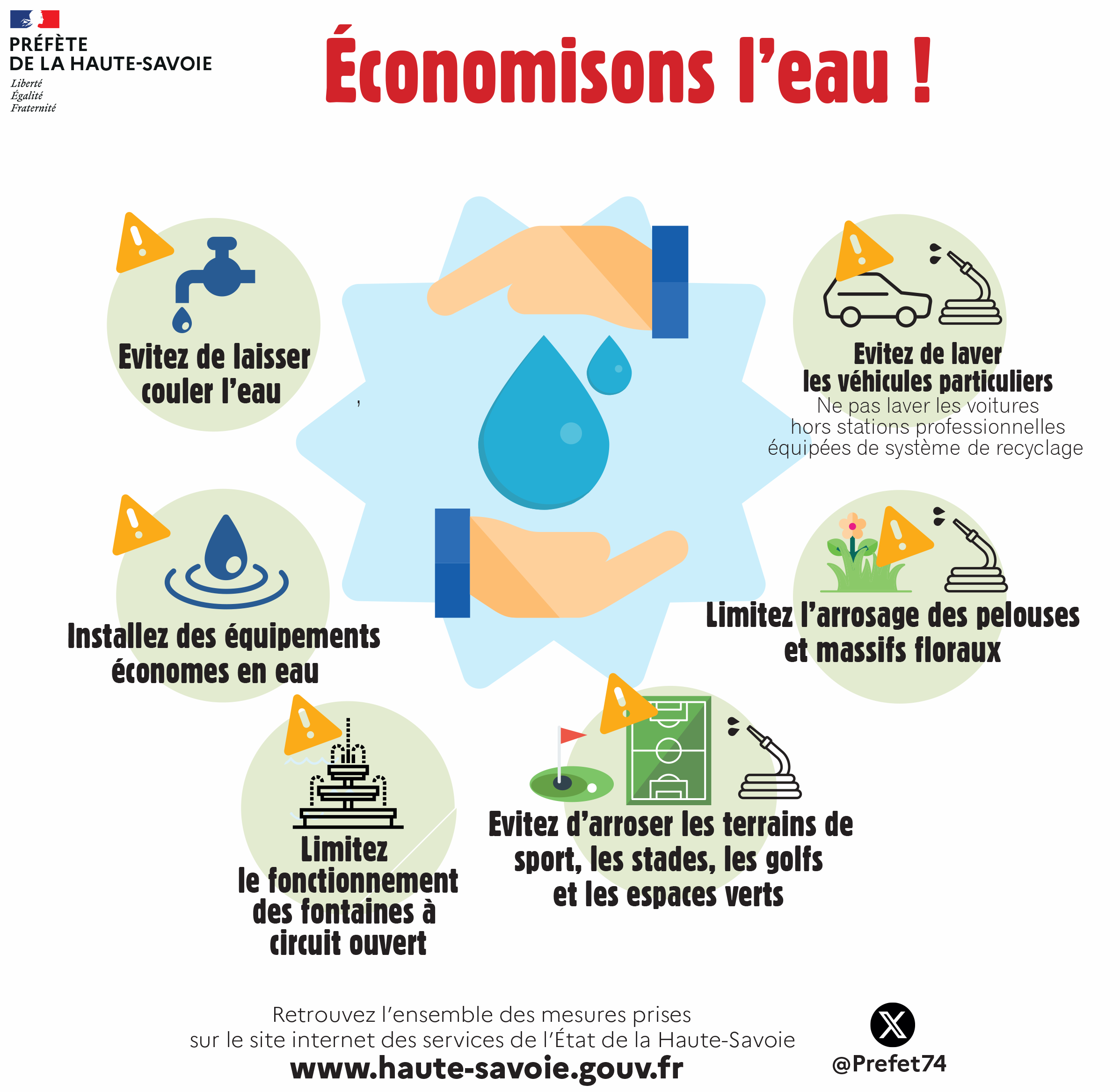 Secheresse-vigilance-les-recommandations.png