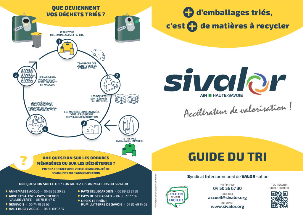 Guide du tri SIVALOR1024_1.jpg