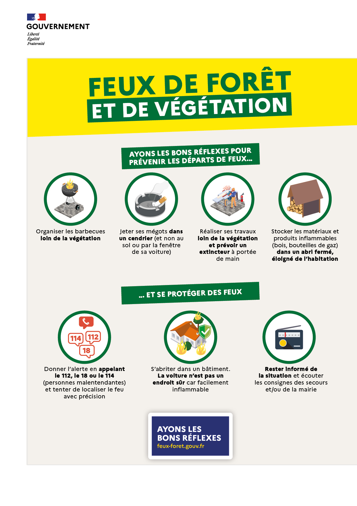 Affiche_BONS_RÉFLEXES-A4 _2_.jpg