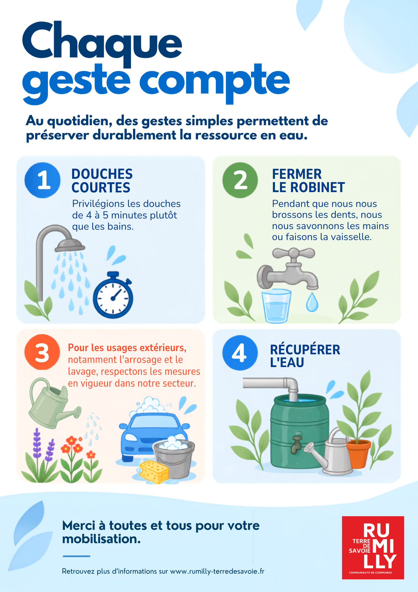 Flyer sécheresse 19-09-26 verso.png