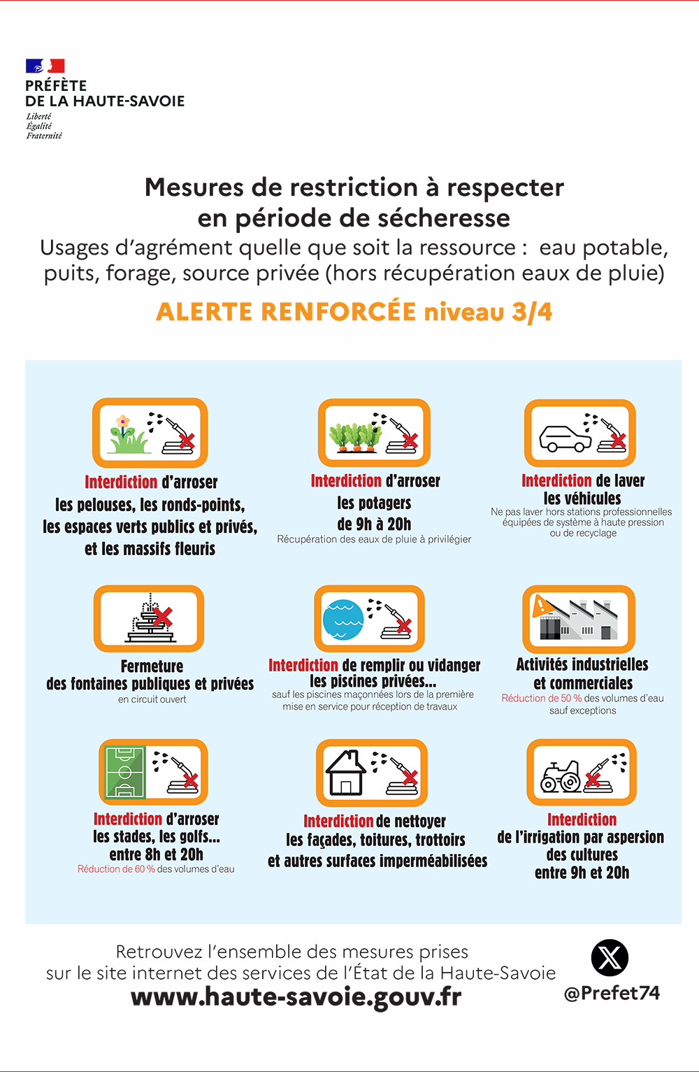 secheresse-niveau-alerte-renforcee-3-4-orange.png