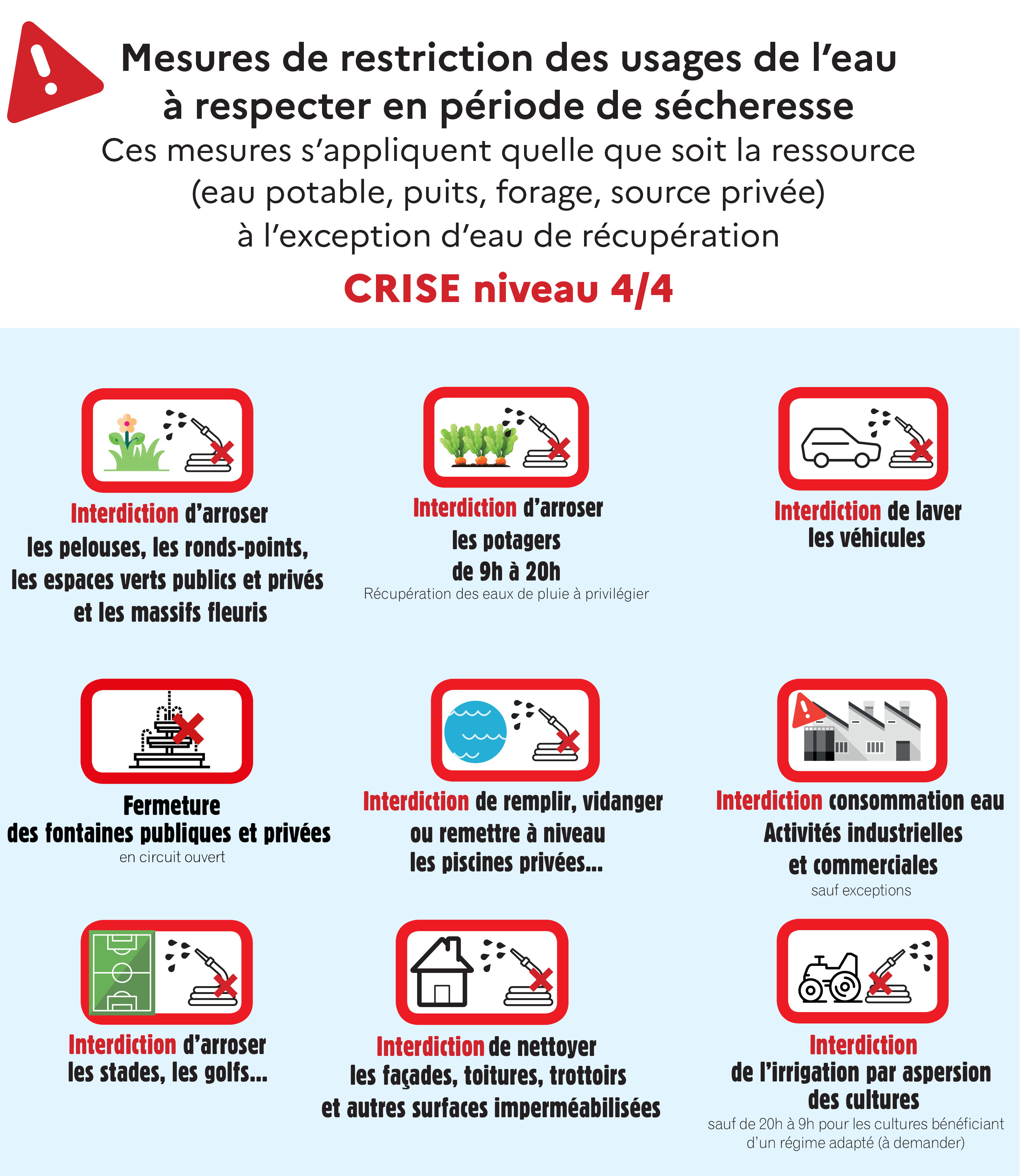 secheresse-crise-mesures.png