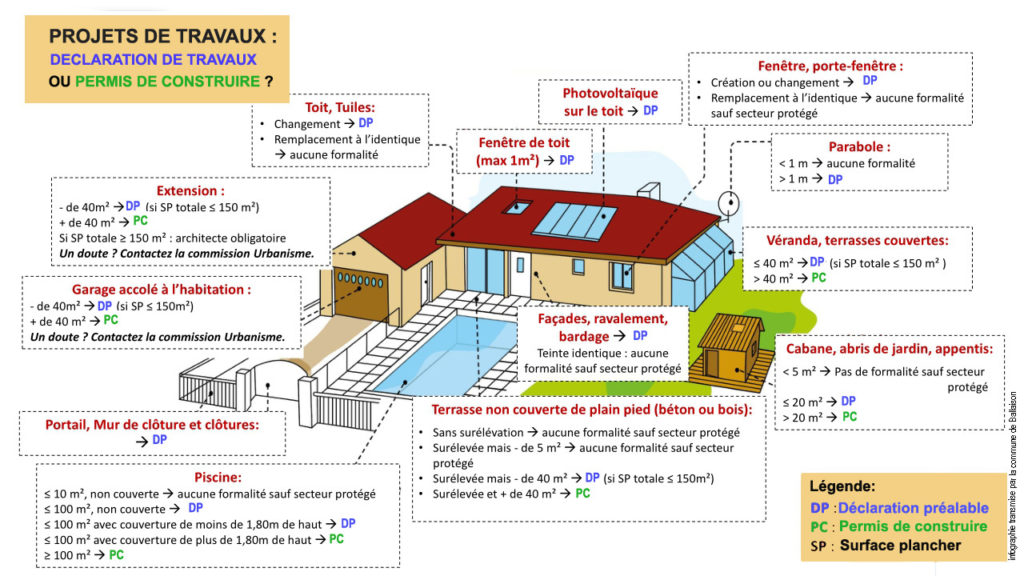 projet-travaux-1024x576.jpg