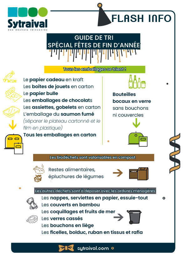 Flash info_22_12_2025 guide du tri fetes.jpg