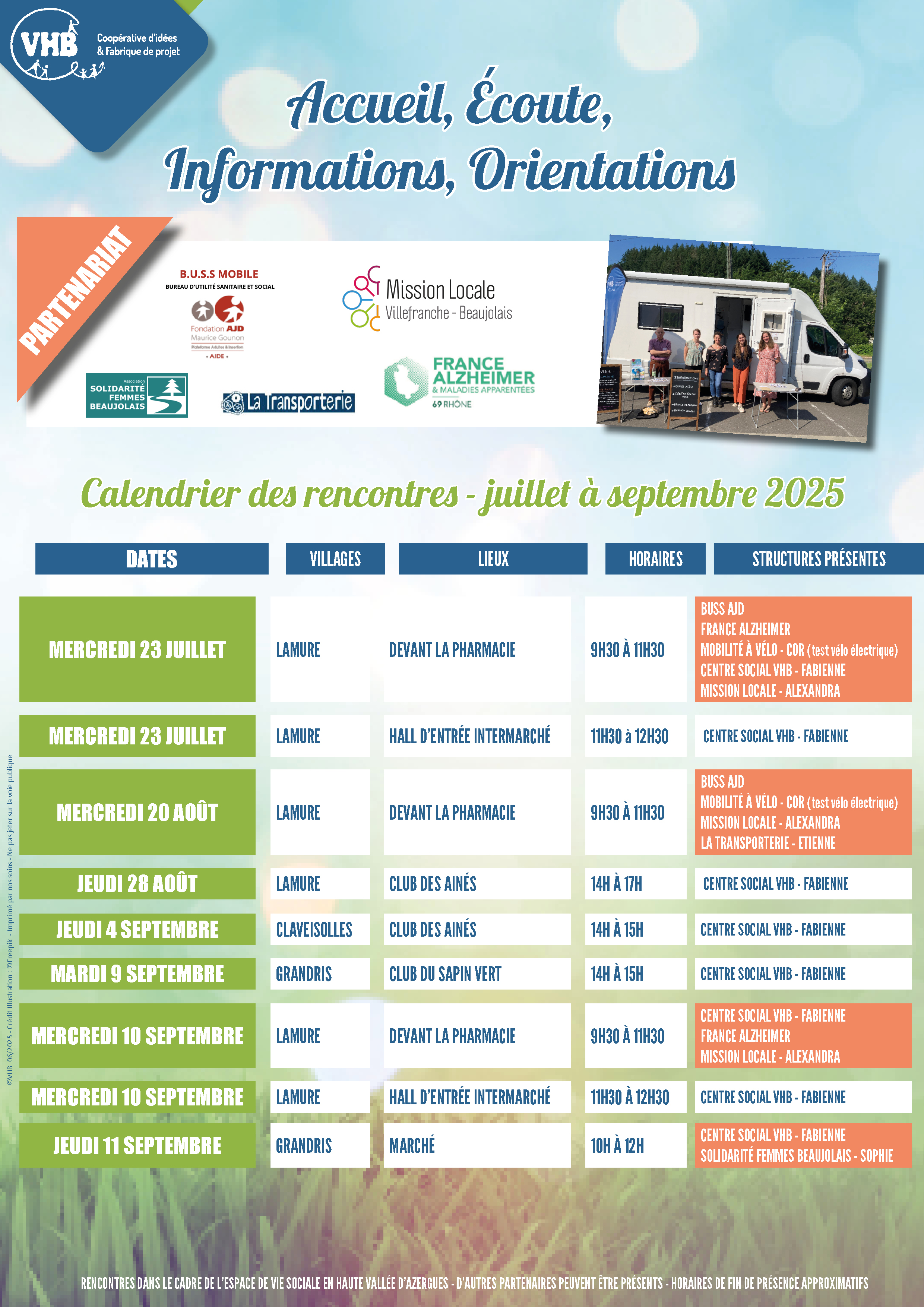 Rencontres avec VHB - Juillet à Septembre.jpg