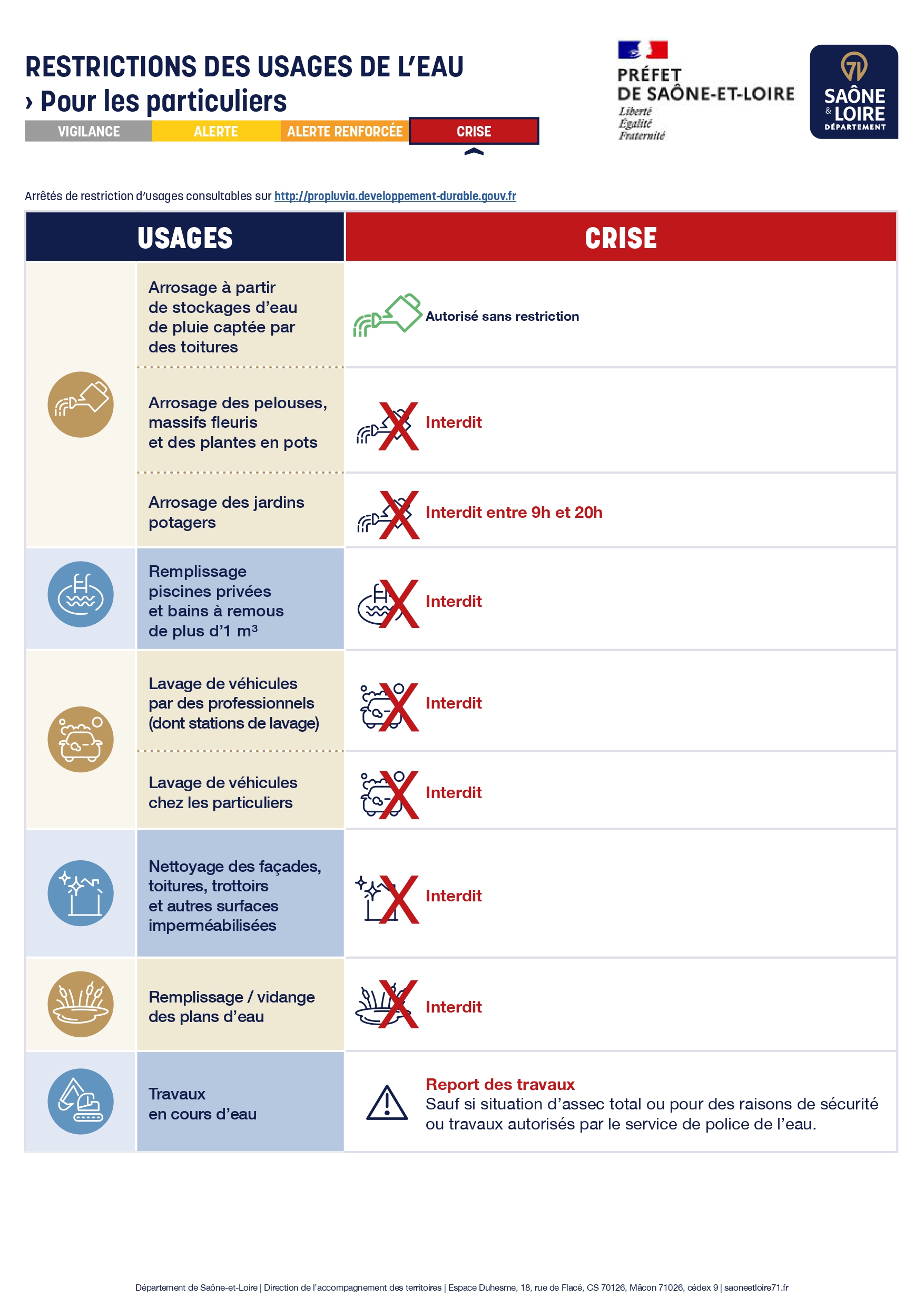 Restrictions_Particuliers_Crise_page-0001.jpg