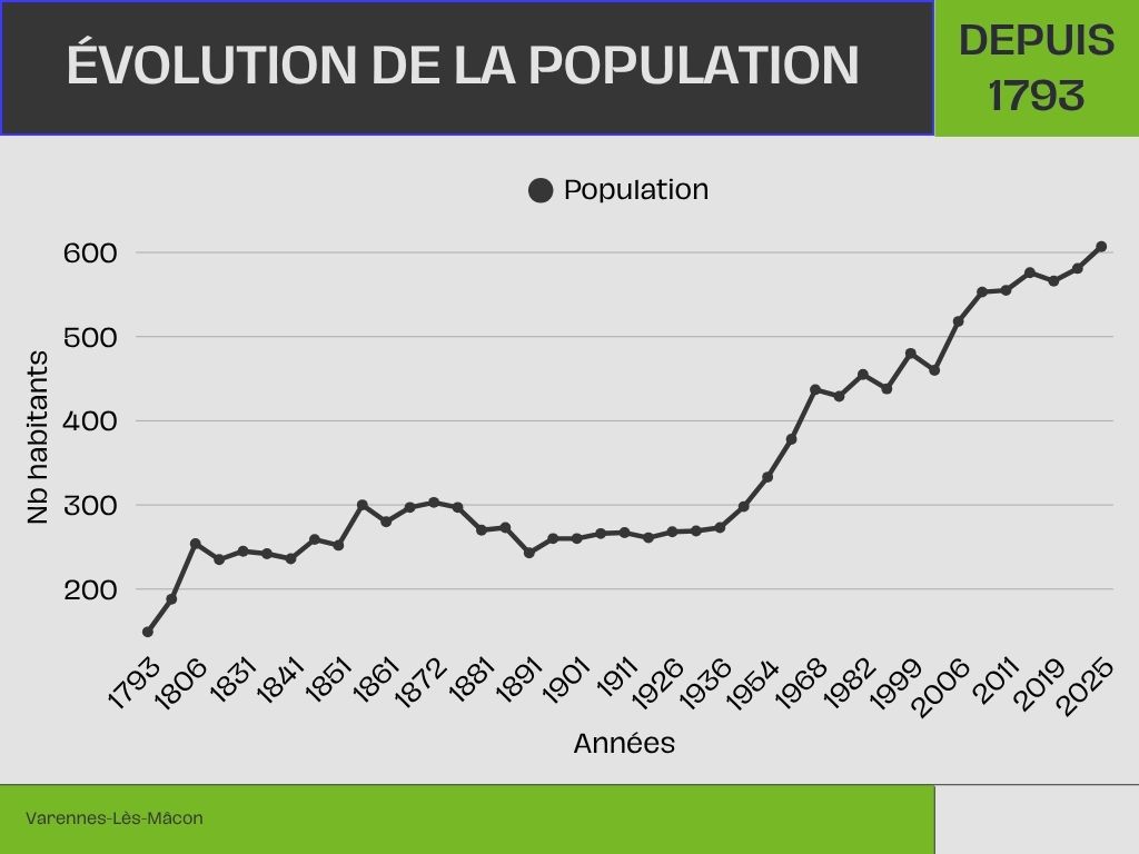 Vert moderne graphique rapport d_activité.jpg
