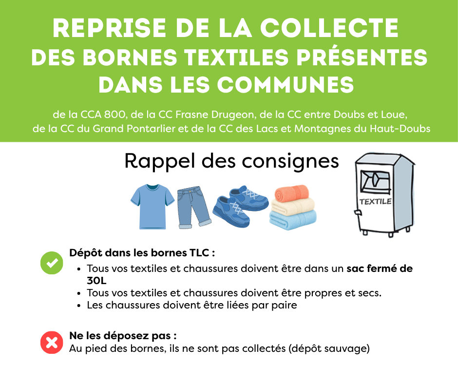 Publications reprise de la collecte des bornes TLC.png