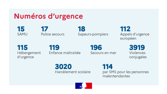 925-Numéros d urgence.png