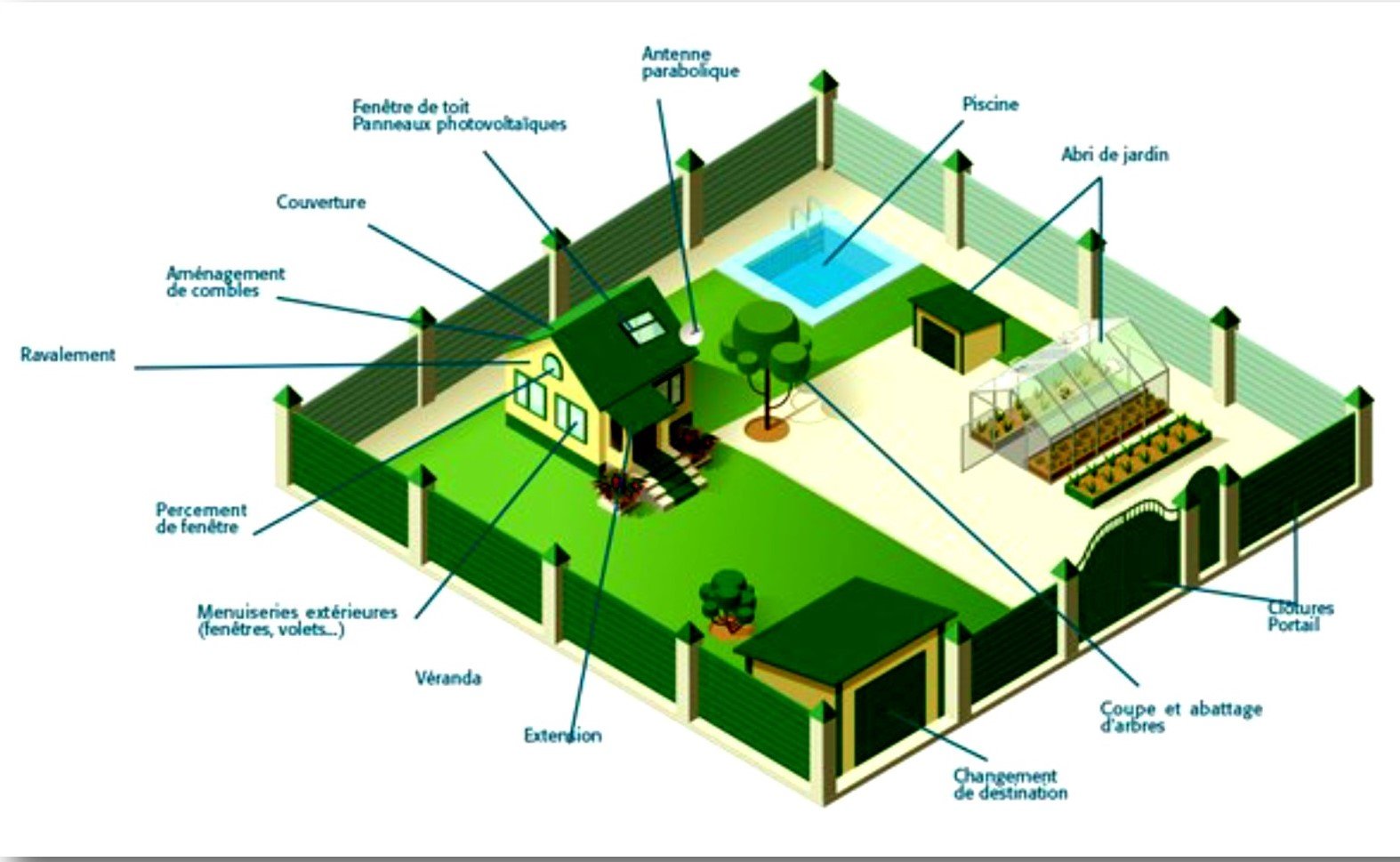 image maison explicative travaux.jpg