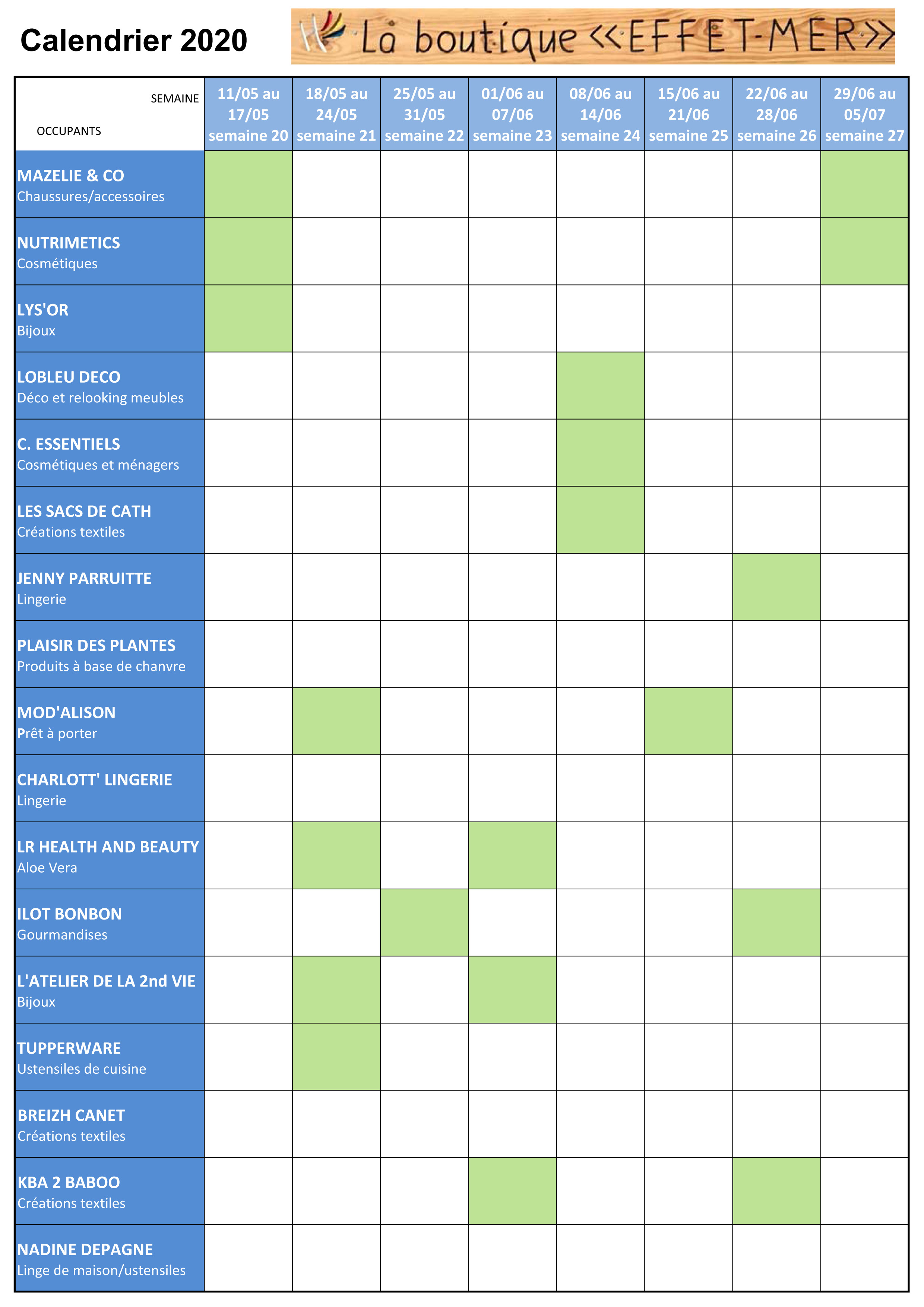 tableaulocS1.jpg