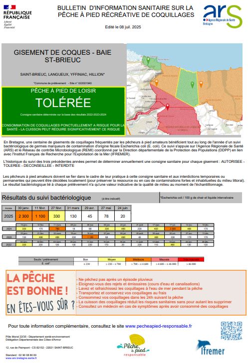 BULLETIN D_INFORMATION SANITAIRE.JPG