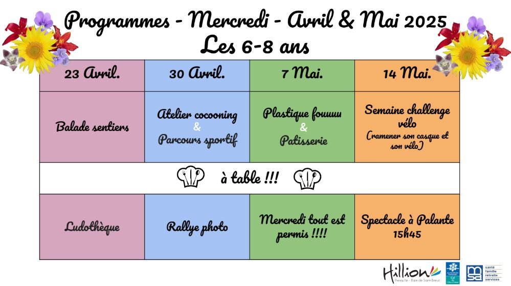 6-8 ans mai 25.JPG
