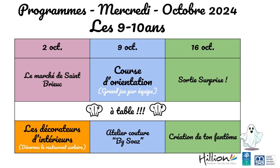 mercredi oct 24   9-10 ans.JPG