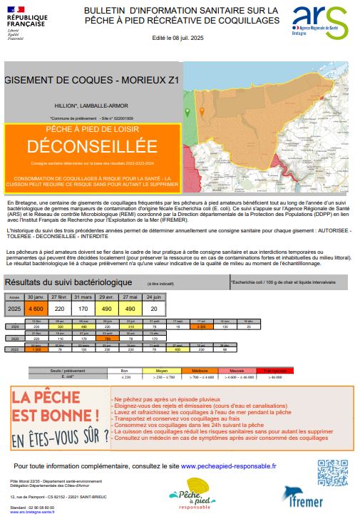 BULLETIN D_INFORMATION SANITAIRE SUR LA.JPG