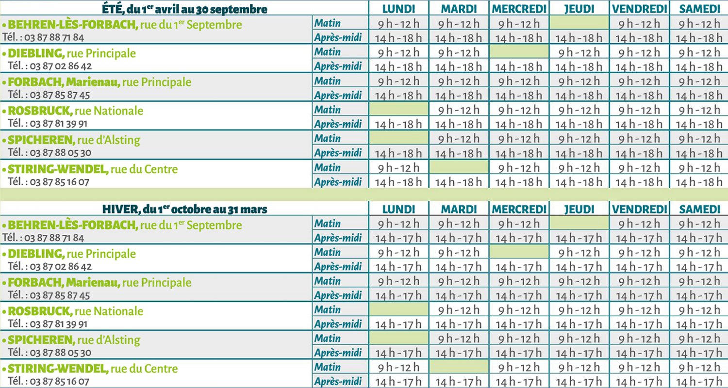 CA FORBACH horaires-decheteries new.jpg