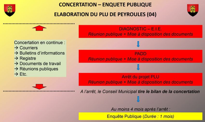 img enquete publique.jpg