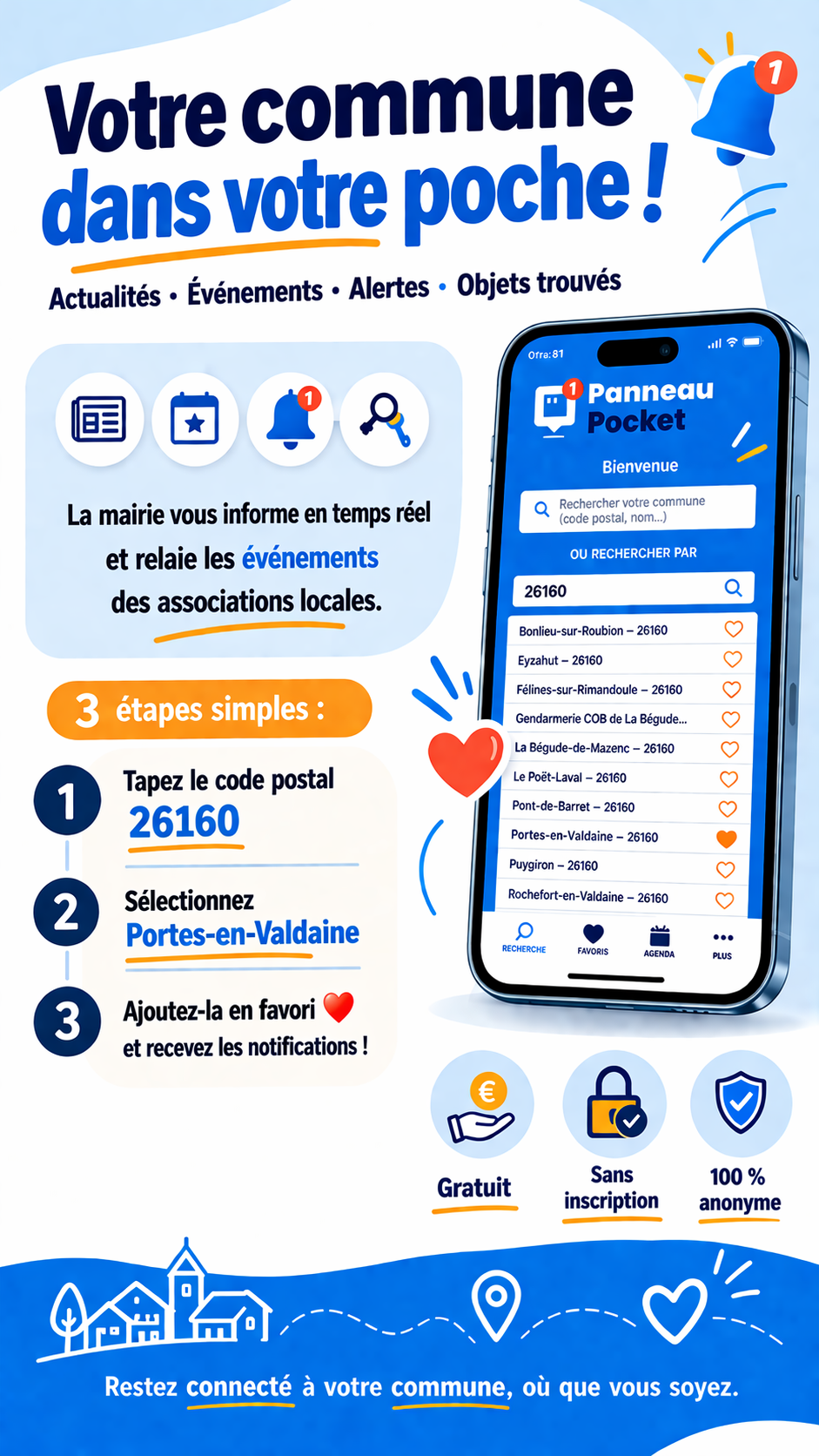 Information Portes Panneau Pocket.png