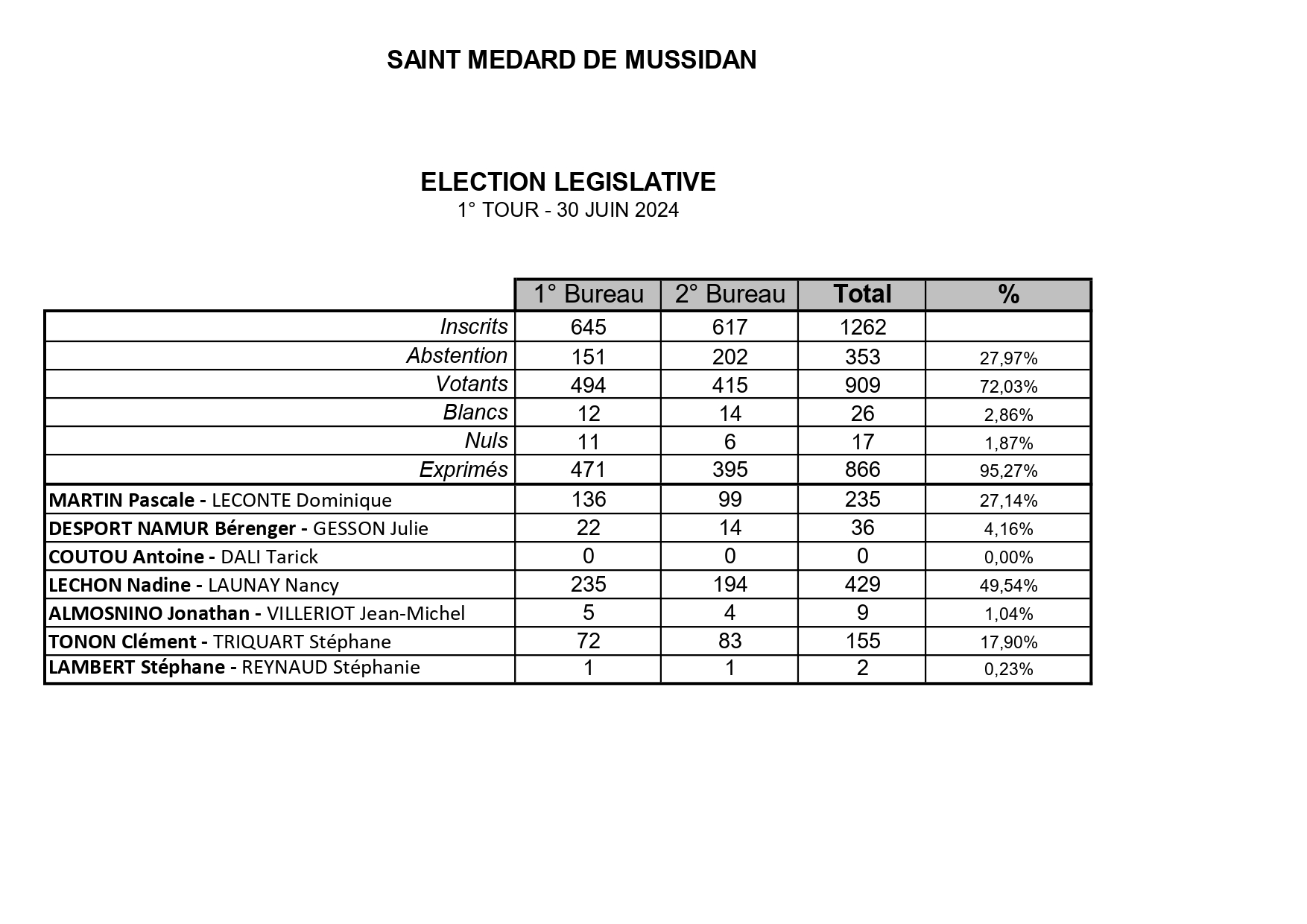 législatives 2024-page-00001.jpg