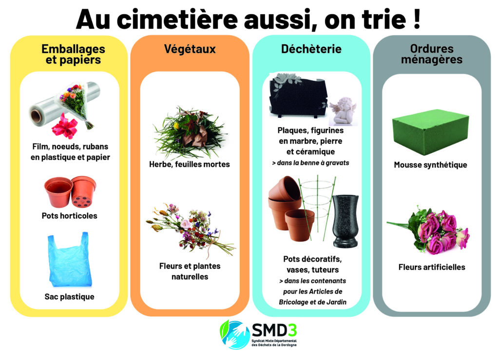 affiche-tri-cimetiere-1024x724.jpg