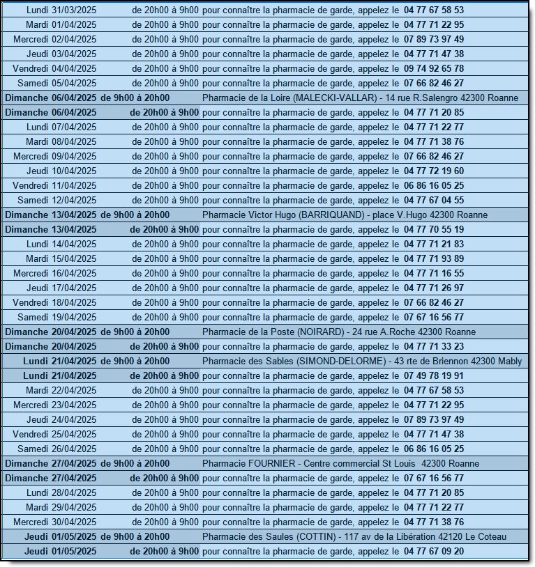 Pharmacies de garde 2025.jpg