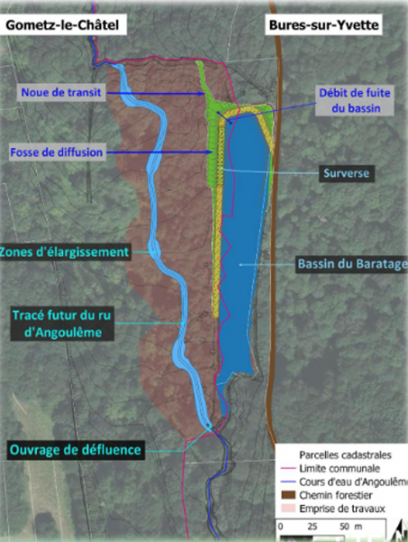 barattage-plan-projet.png