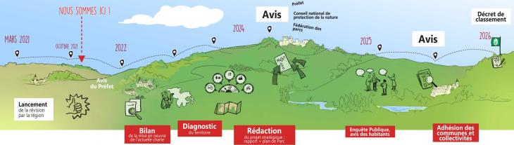 revision charte infographie.jpg
