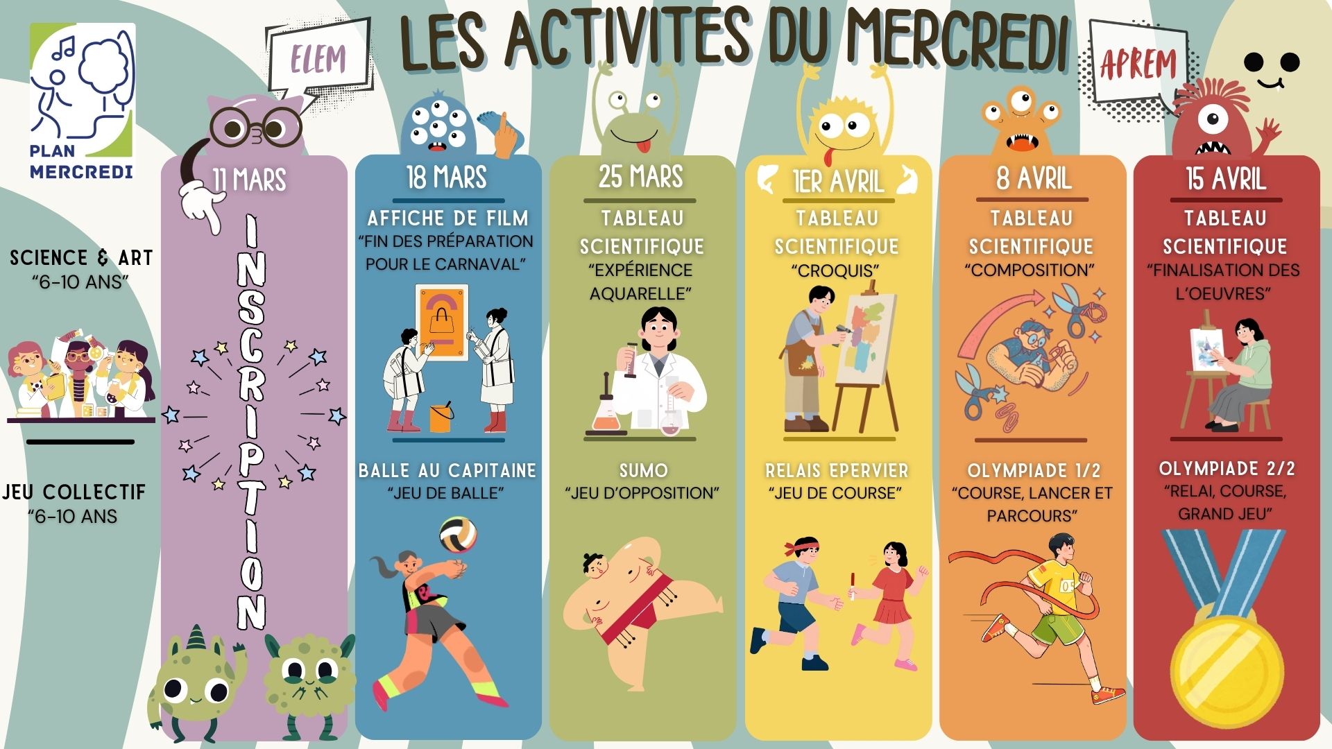 Mercredi ELEM cycle 4 Aprem.jpg