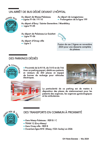 GHNE accés et transports 2.png