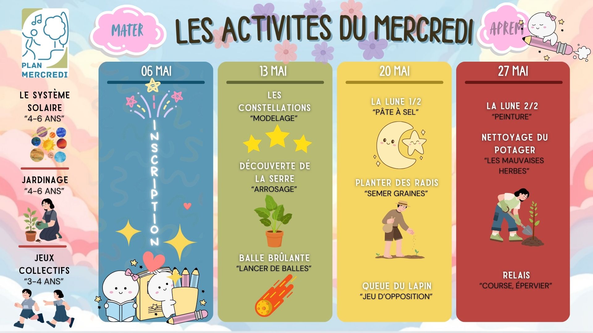 Planning Mater 2025-2026 Aprem cycle 5.jpg