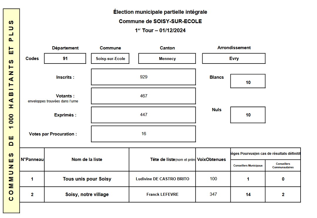 élection .jpg