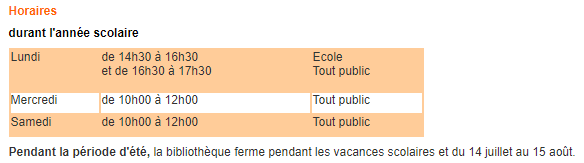 Bibliothèque Affichage.png