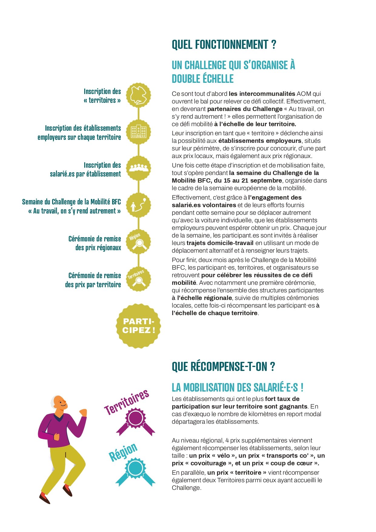 cdlm-plaquette-challenge-mobilite-bfc-5_page-0003.jpg