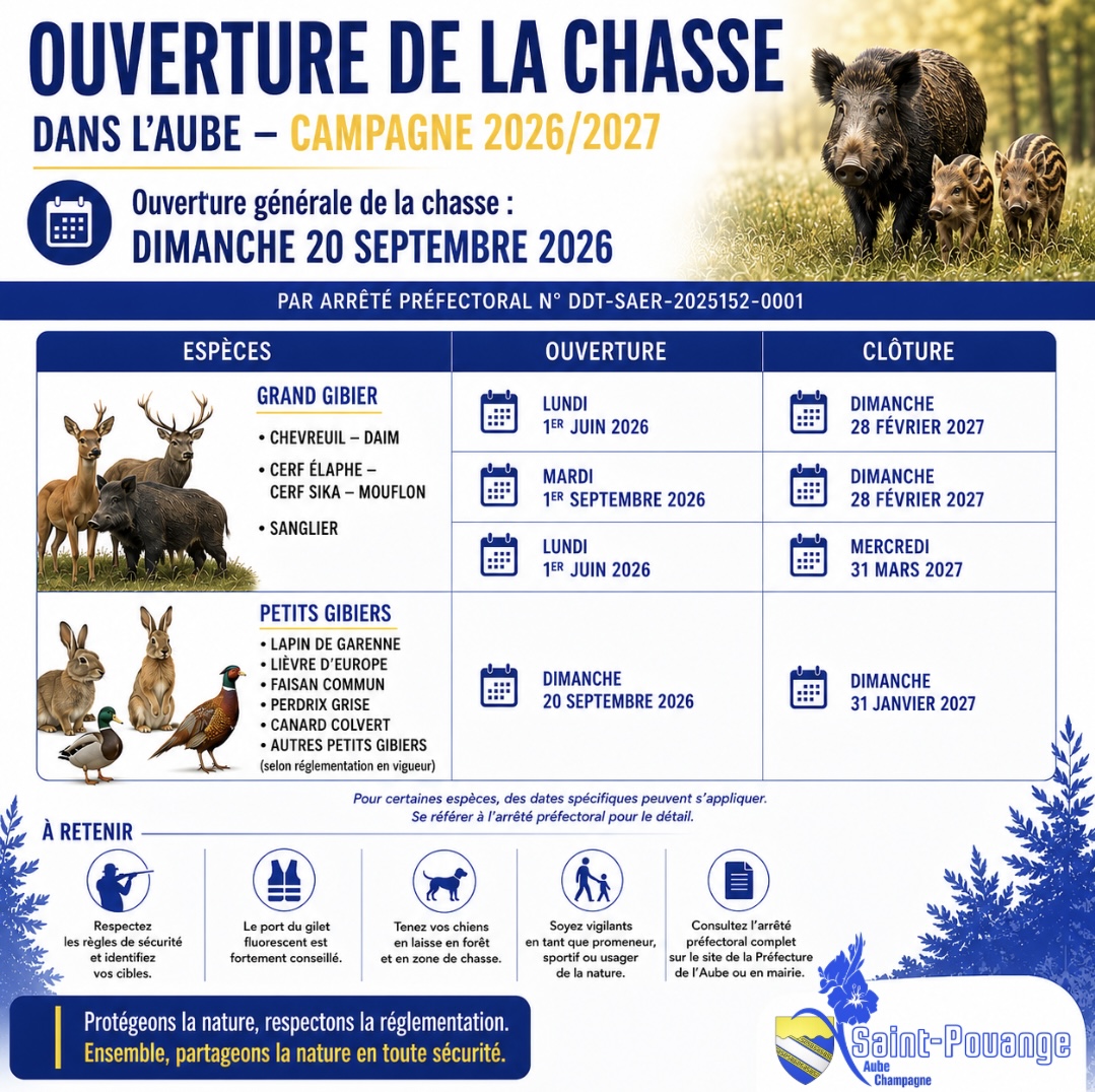 Arrêté n°DDT-SAER-2025152-0001