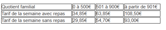 tableau 2.png