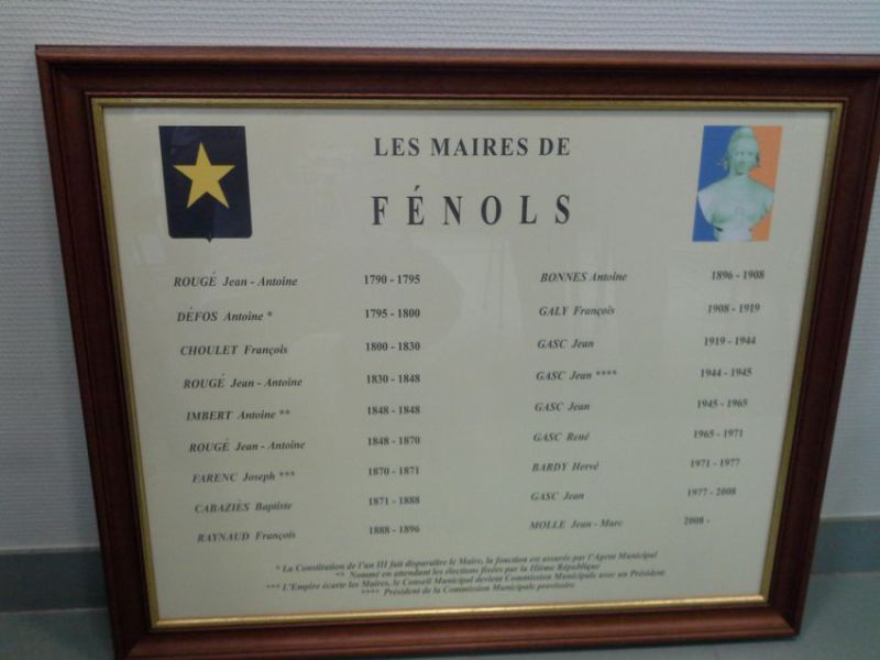 Les maires de Fenols.jpg