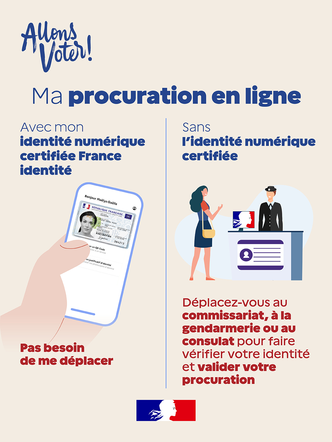 Elections municipales 2026: Vote par procuration